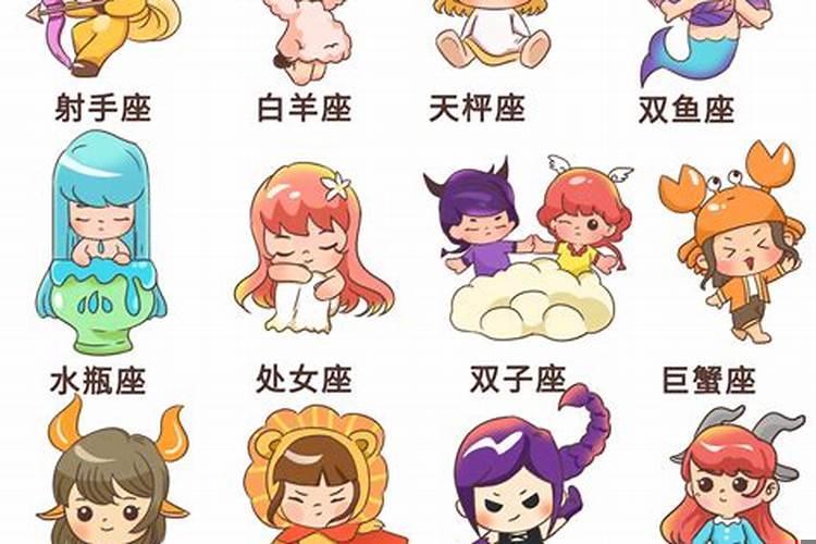 卡通十二星座人物