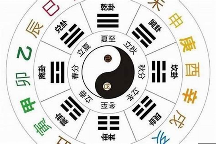 八字两个正财哪个是妻星