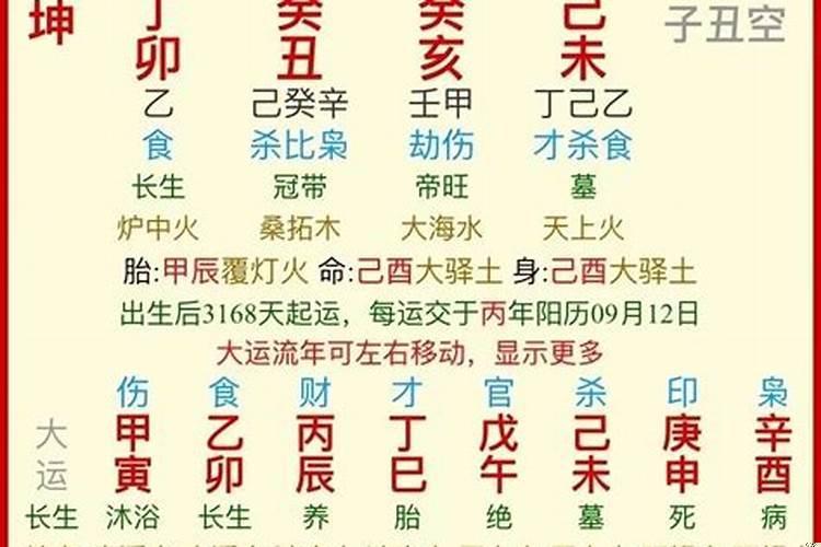 从八字预测意外灾难