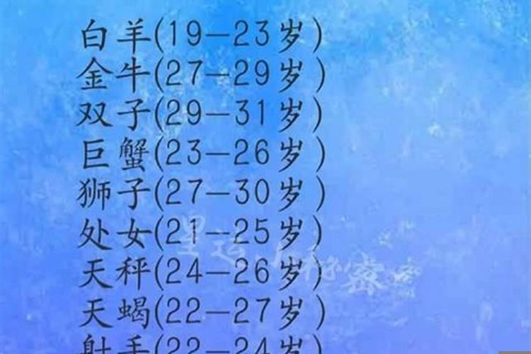 十二星座最适合结婚的年龄