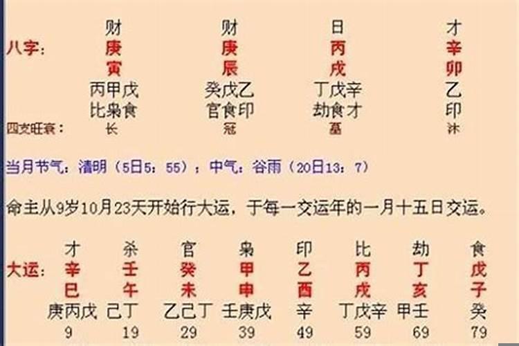 怎么看自己八字弱还是硬