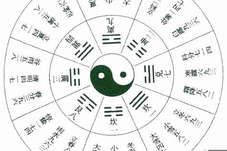 夫妻五行相克一定不好吗