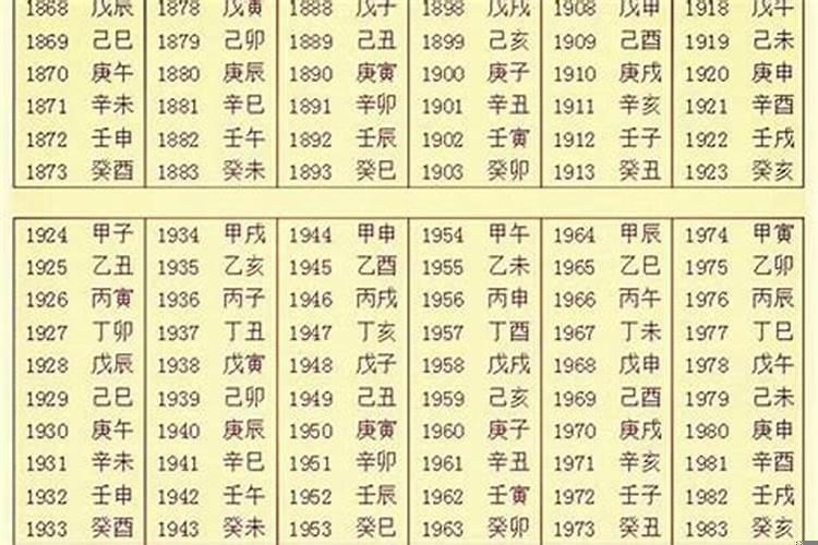 生辰八字指的是什么意思啊