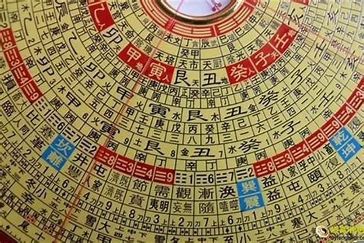 什么是三合风水水口