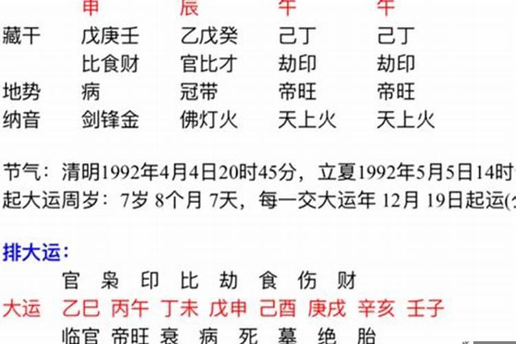 癸卯日柱婚配日柱