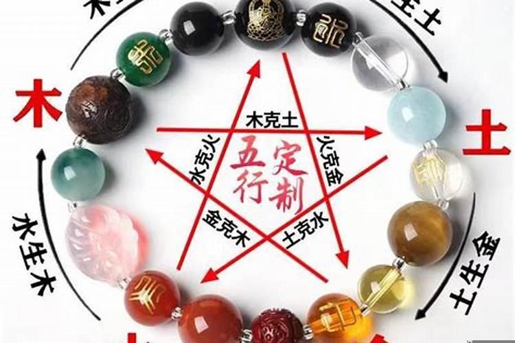 容的五行是什么