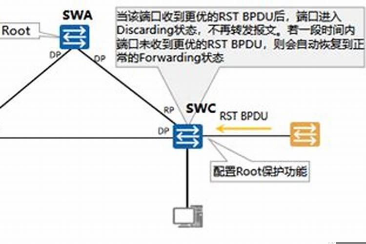如何防止下属篡位