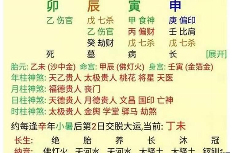 八字日坐驿马看配偶