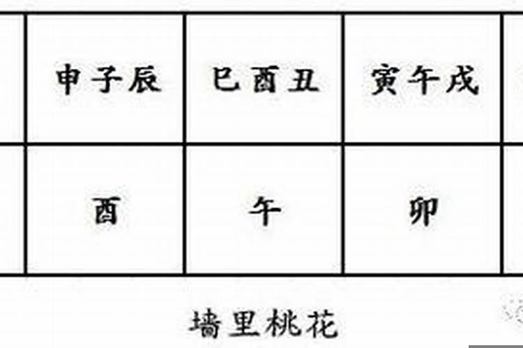 八字的煞是什么意思