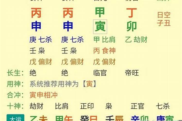 八字日坐驿马看配偶