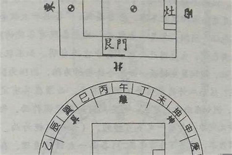 坐艮向坤兼丑未阴宅