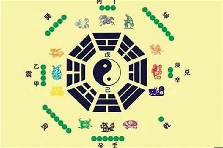 十二生肖利于事业方位