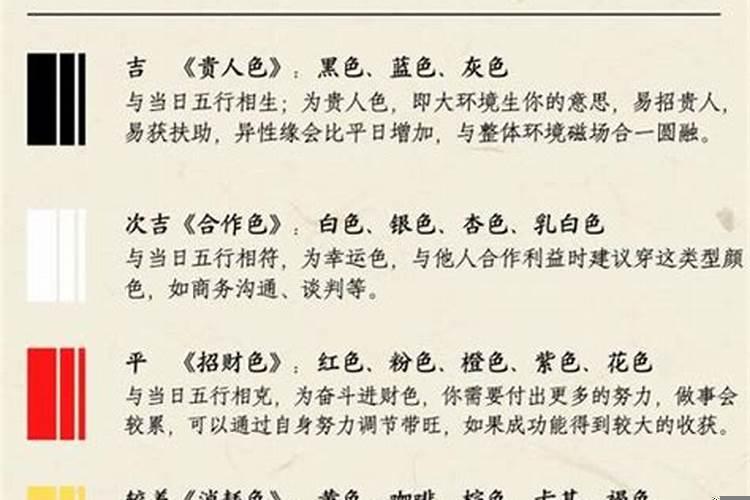 2025年4月29曰五行穿衣