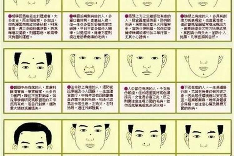 下巴会影响运势吗