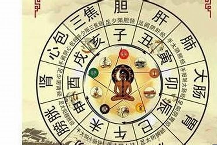 甲寅和壬辰日好合