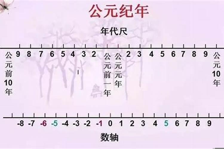 在古代时间是什么算的