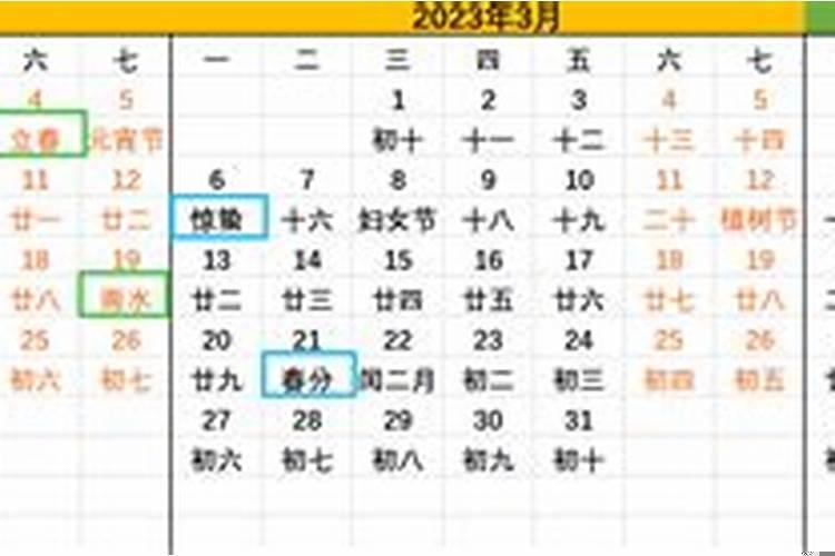 2025年闰二月有什么说法