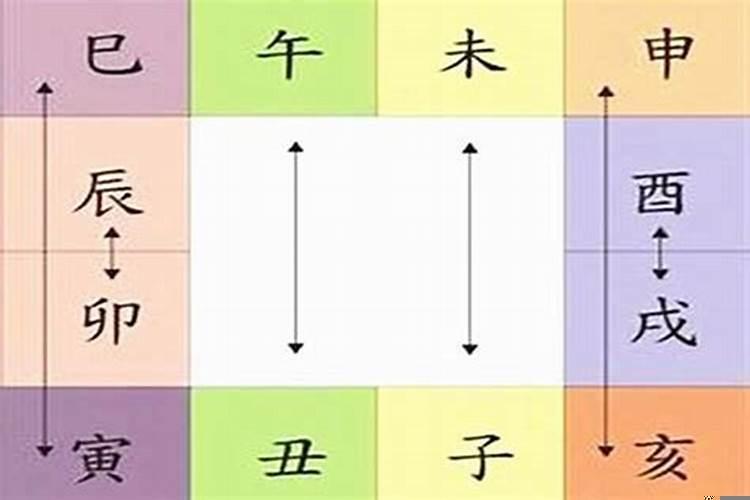 婚姻破相什么意思