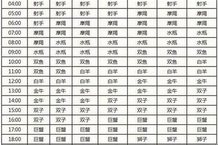 五帝钱能清洗吗