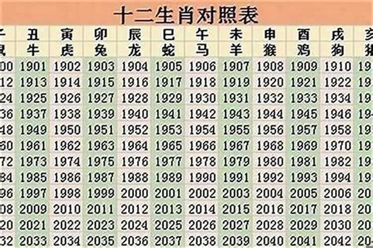 1998年属龙五行属什么