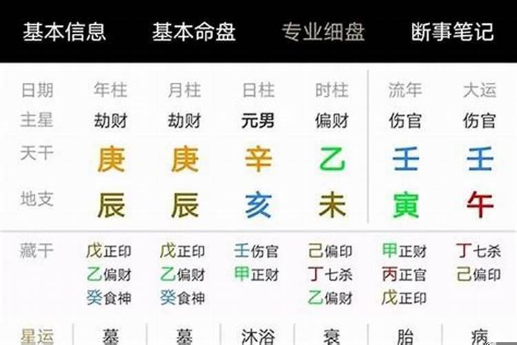 算命的说我适合做生意