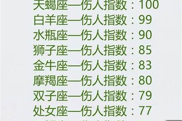 天蝎座女的幸运色和幸运数和幸运日