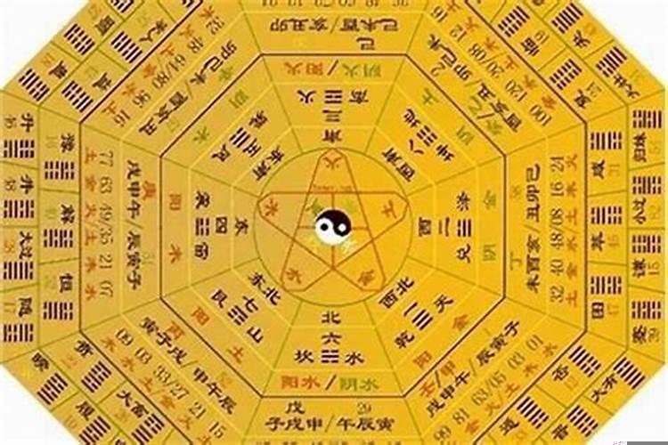 破财要怎么化解