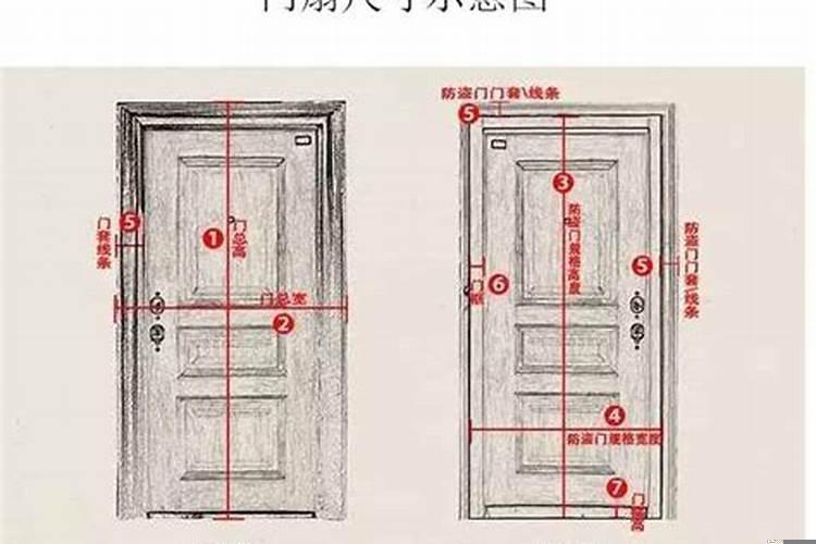 装门一定要有门框吗