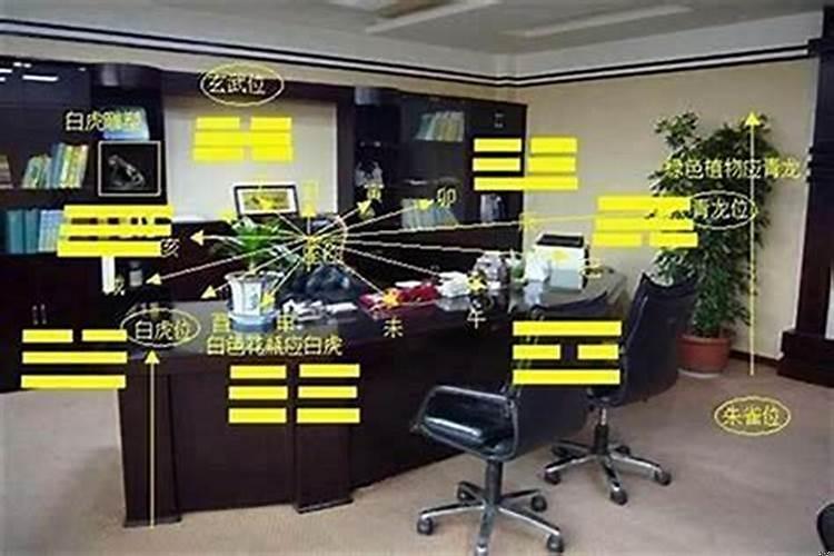 办公桌摆放什么物件旺财