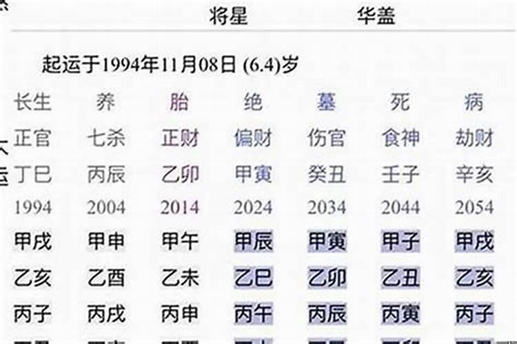 己卯日柱2025年运势