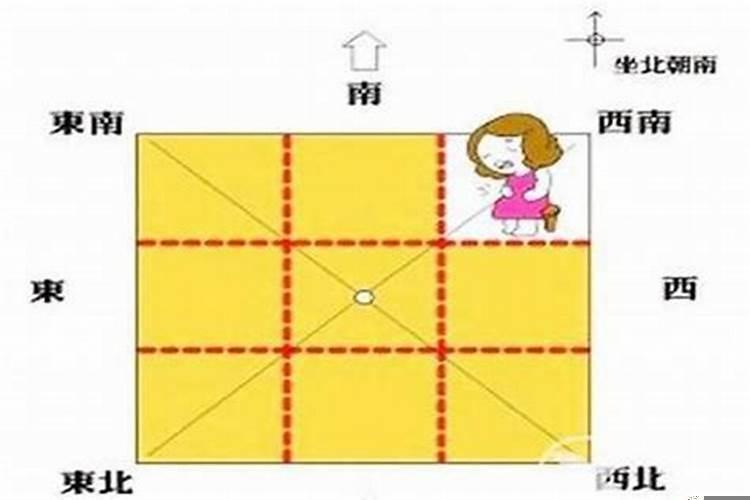 房子风水不好主人生病