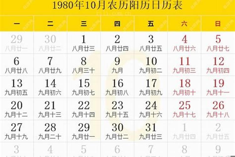 1980年农历2月16日是什么星座啊