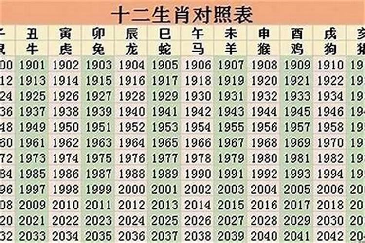 2025年运气最好的生肖