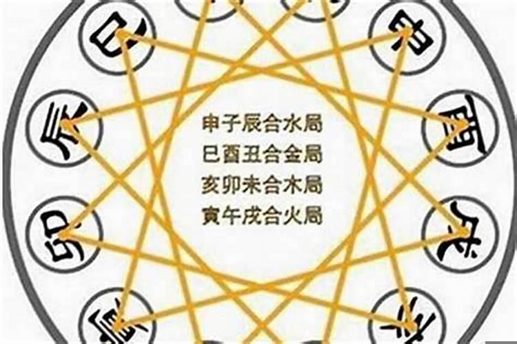 如何判断正缘何时出现