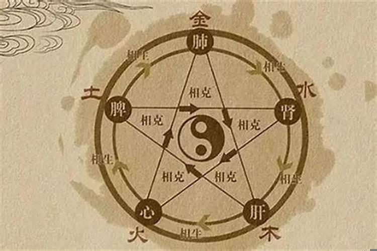 1988年10月初十出生的女孩子