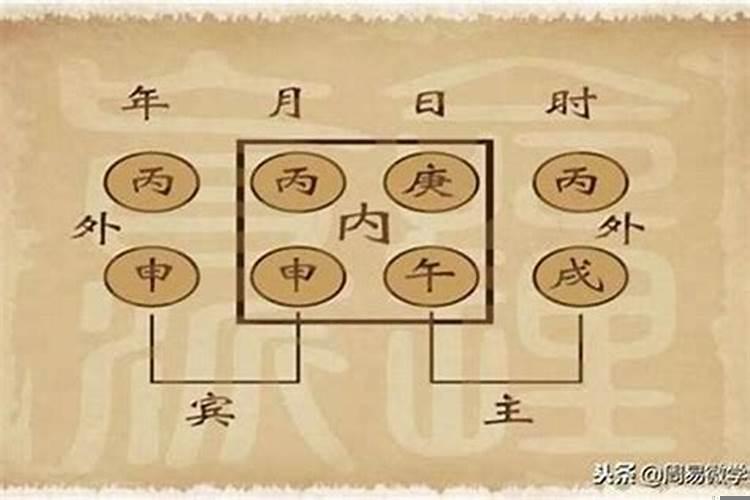 十神论命是什么意思