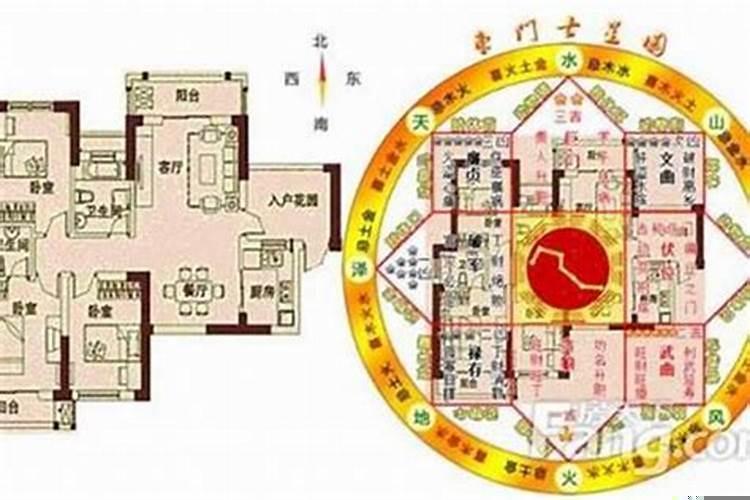 农村院子排水风水有什么禁忌