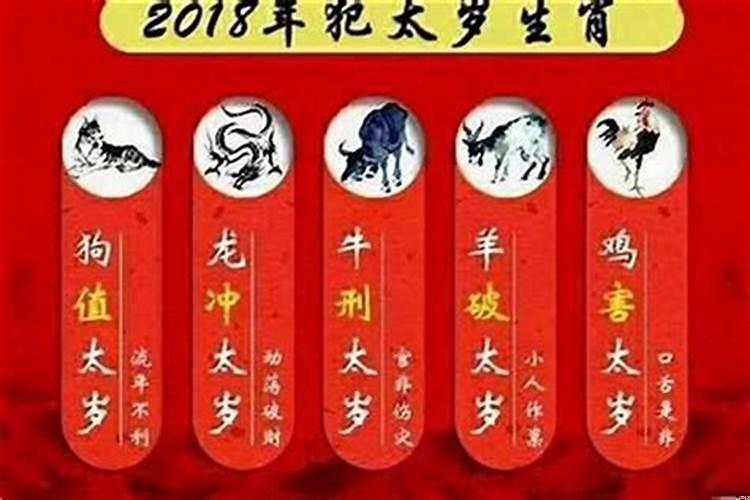 2022年属兔运势运程