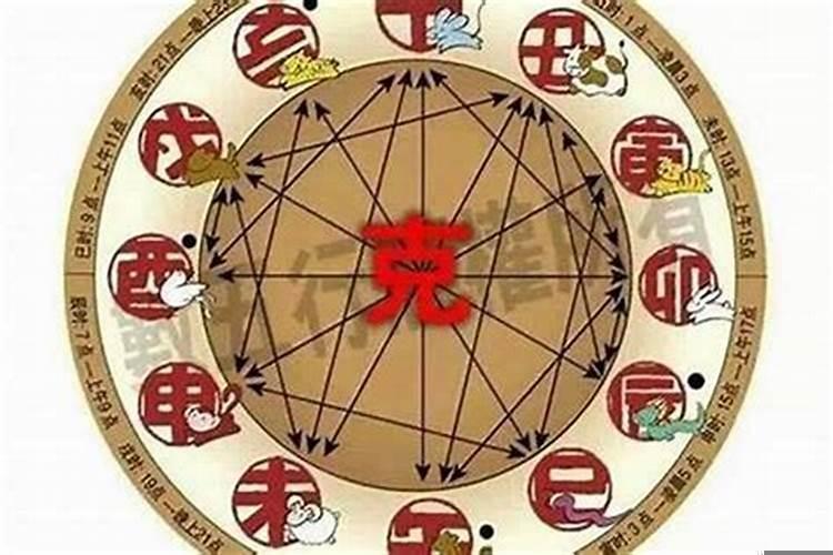 哪个生肖的女人容易生男孩