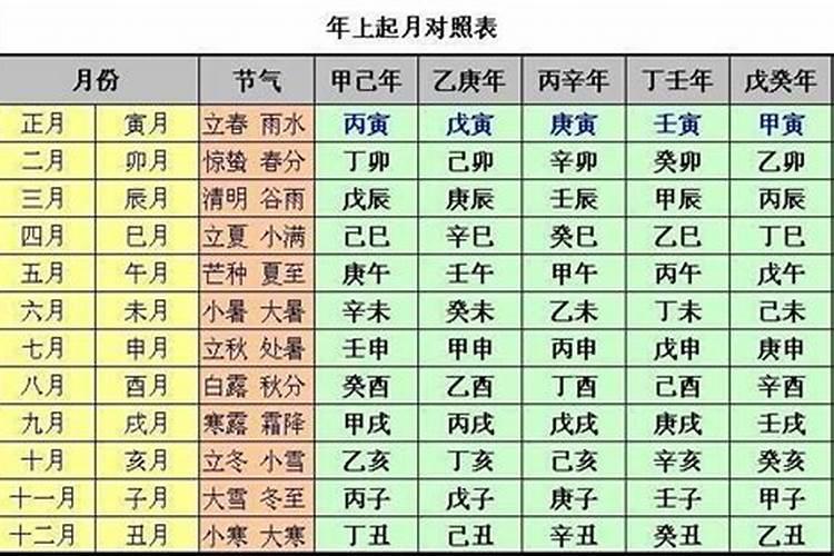 八字命理贴吧