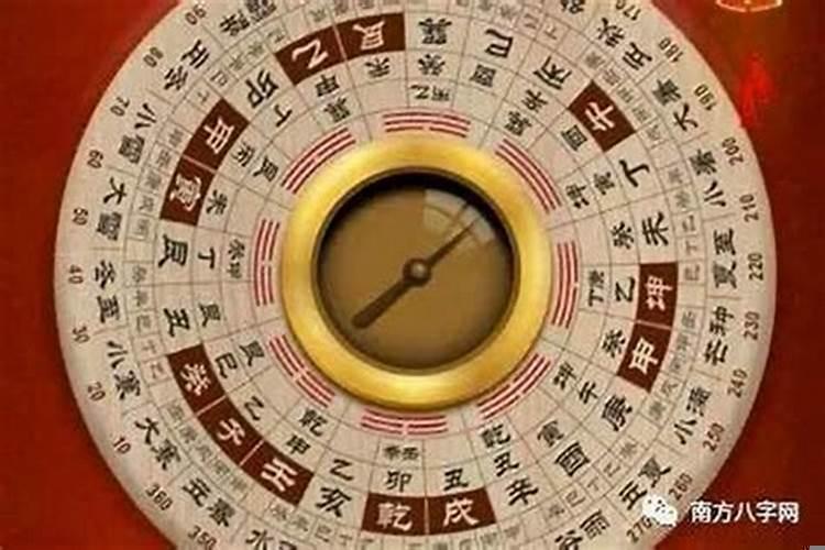 奇门遁甲与风水(实例分析思路)