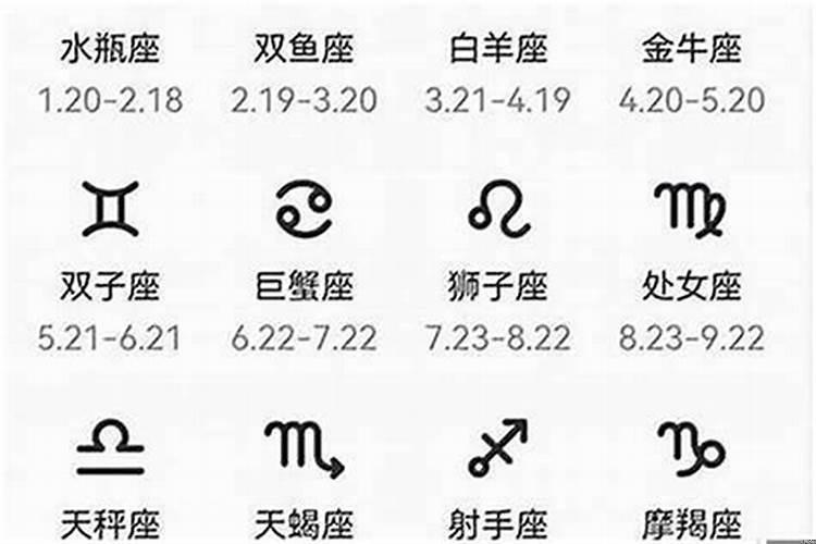 2004年6月20日出生是什么星座