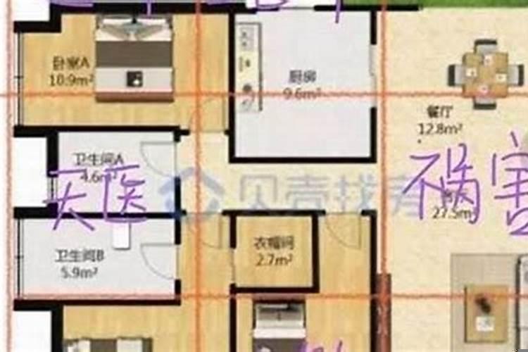 夫妻不和的风水化解