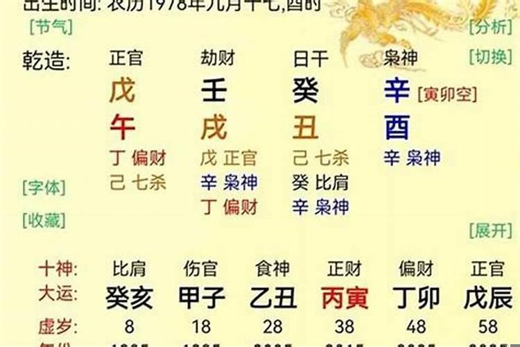 八字旺妻的男人日柱