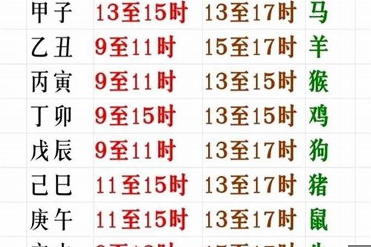 巳时出生2025年运势