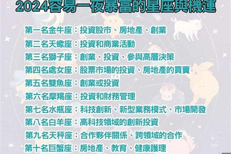 2025运气最好的星座