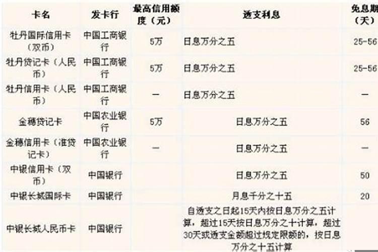 真的要相信八字吗