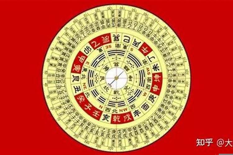 怎样查自己的五行属于哪一种