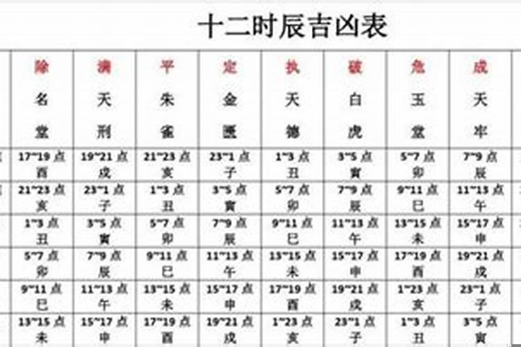 黄道吉日时辰凶可以么