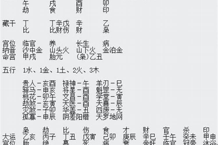 命理家韦千里如何为梅兰芳断命的